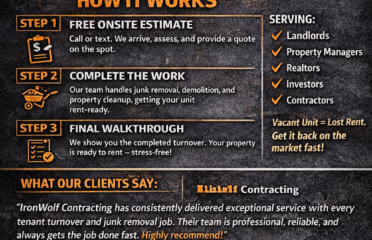 IronWolf Contracting – Tenant Move-Out Cleanouts & Fast Unit Turnovers